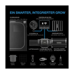 AC Infinity Advance Grow System PRO 120x120