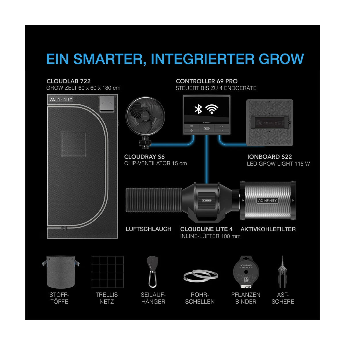 AC Infinity Advance Grow System 60x60 – Kompaktes Smart-Zelt für Indoor-Grow