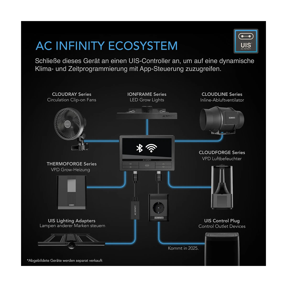 AC Infinity Advance Grow System 60x60 – Kompaktes Smart-Zelt für Indoor-Grow