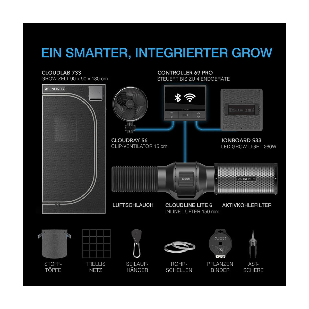 AC Infinity Advance Grow Zelt-System 90×90×180